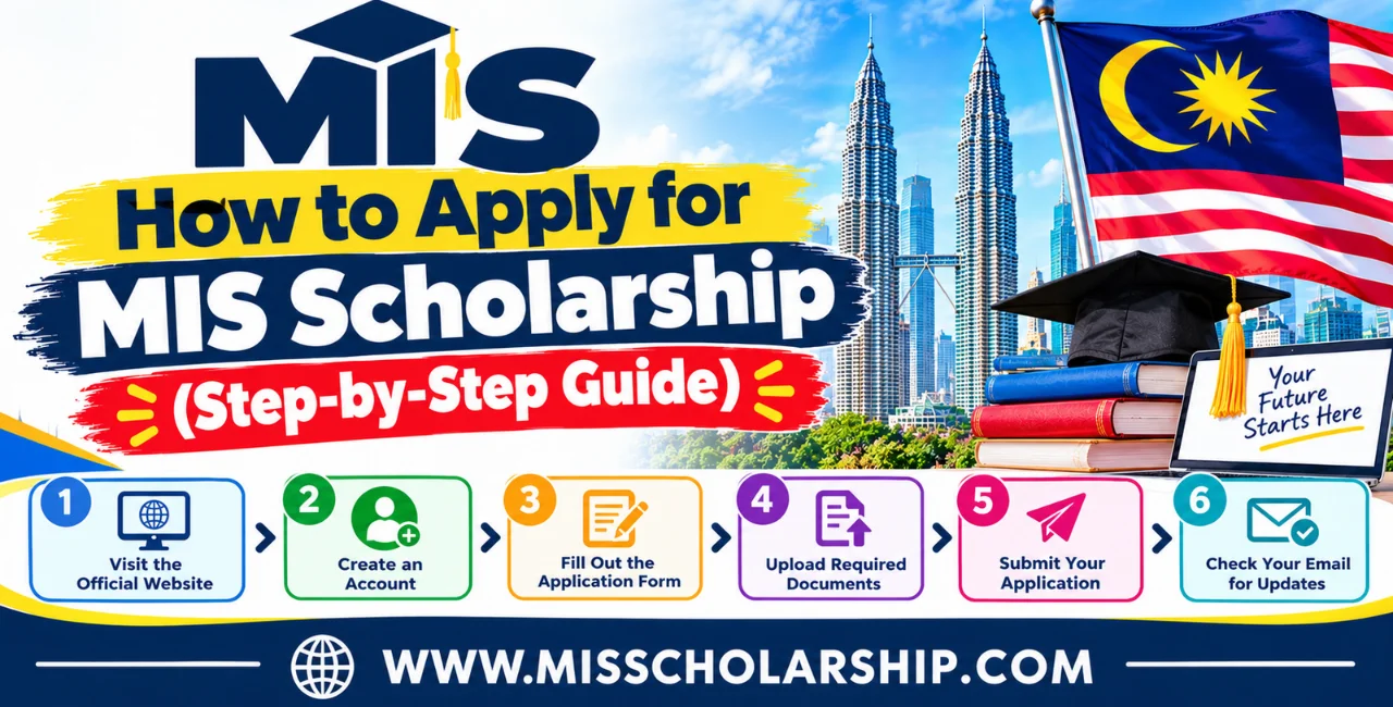 How to Apply for MIS Scholarship (Step-by-Step Guide)